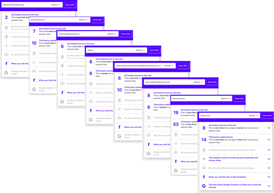 Scan results reveal tracking mechanisms in use by websites